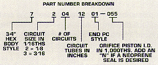 Diagram of Bi-Flow Distributors - Part Numbers