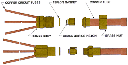 Diagram of Bi-Flow distributors - 1