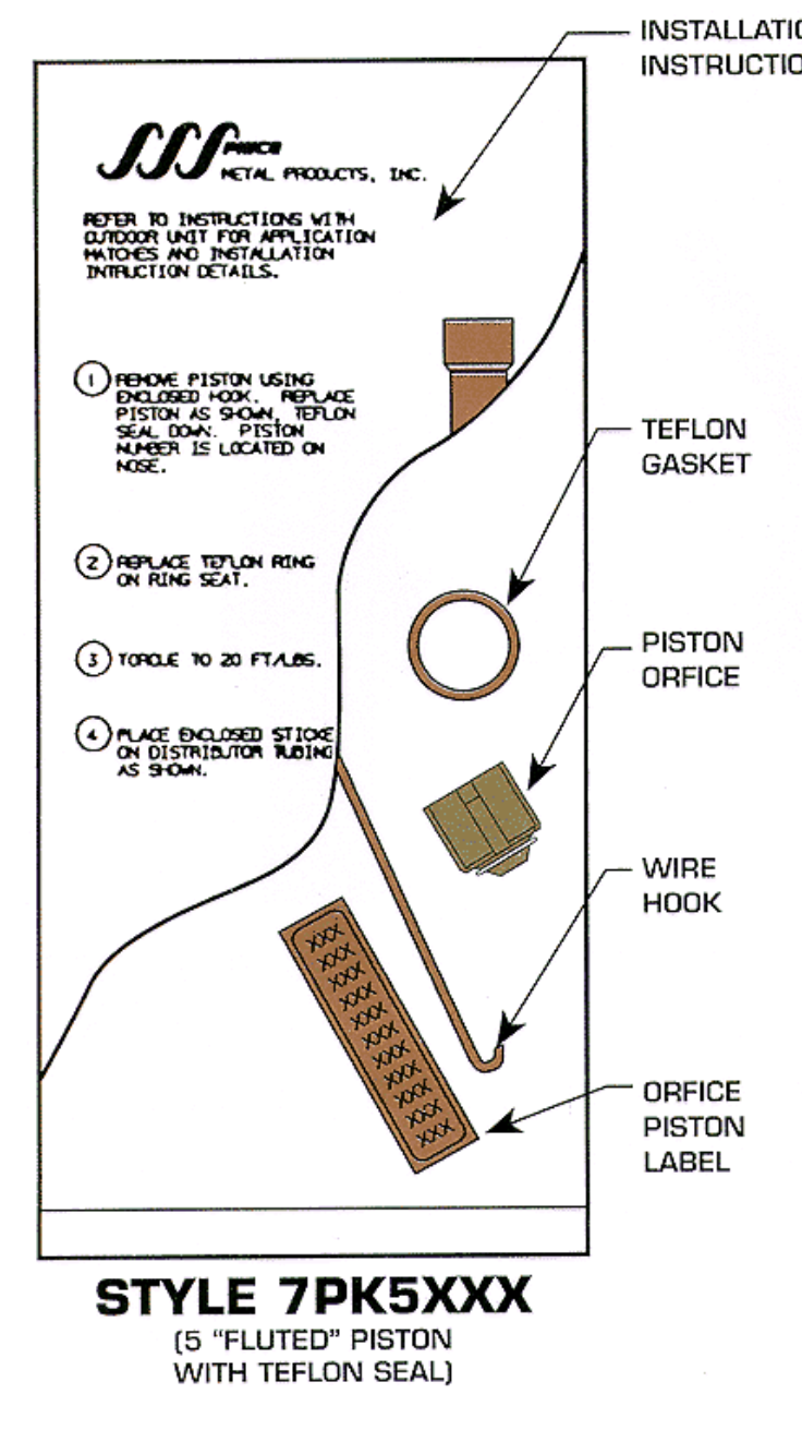 Diagram of "Fluted" Piston with Teflon Seal with text