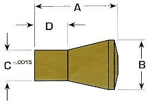 Nozzle - Type Distributors 