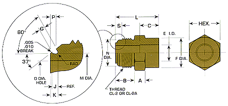 Male Inverted Swivel Nut Tube-O-Type